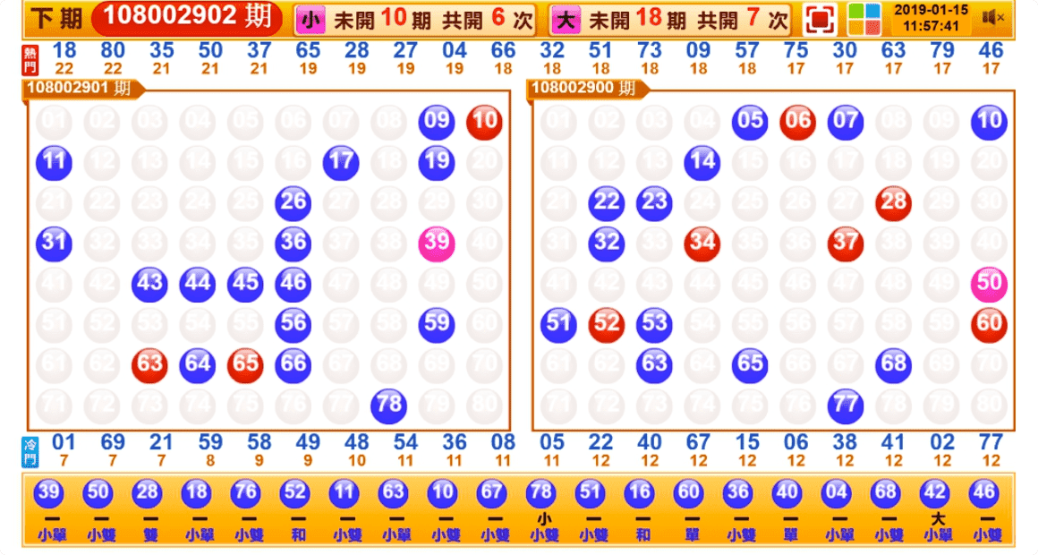 完成註冊，領取點數100點線上獎品